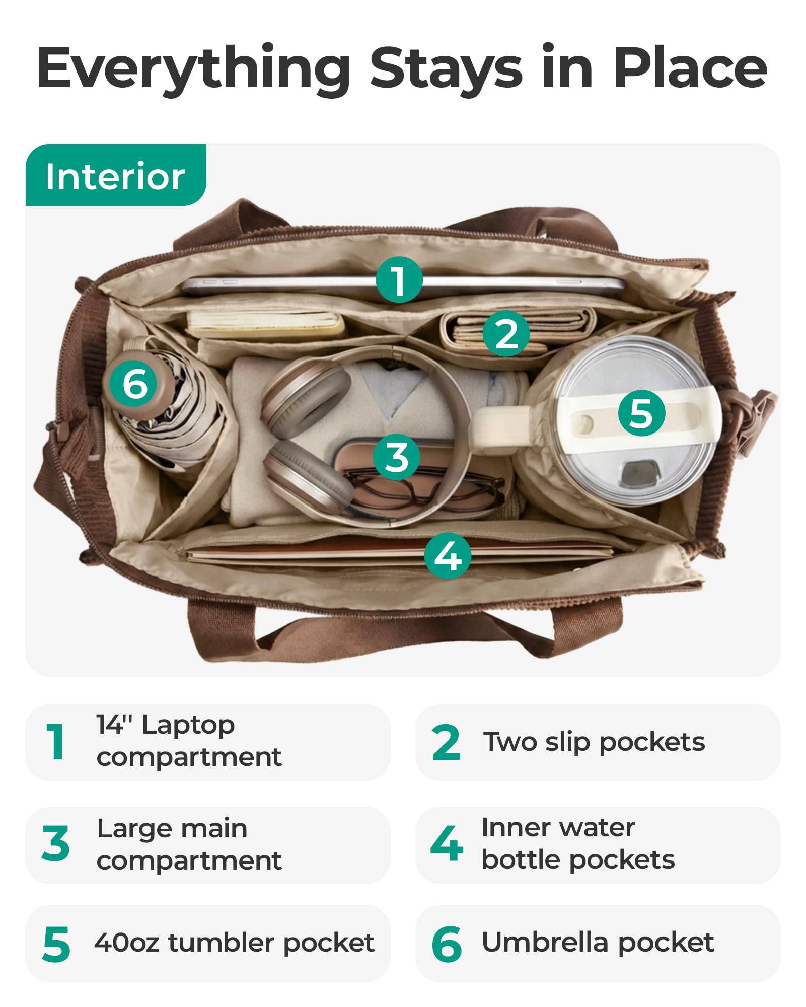 Corduroy Work Tote Bag with Tumbler Holder